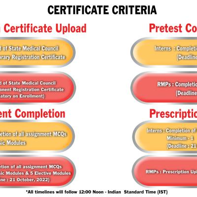Cycle 3 Certificate Criteria 15 1